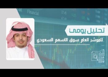 تحليل الموشر العام السعودي بعد اغلاق 13/6/2023 وتاثير خبر الفائدة