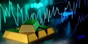 ارتفاع أسعار الذهب لليوم الثالث على التوالي