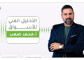 التحليل الفني للأسواق المالية ليوم الأربعاء 10-06-2026
