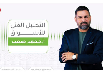 التحليل الفني للأسواق المالية ليوم الأربعاء 10-06-2026